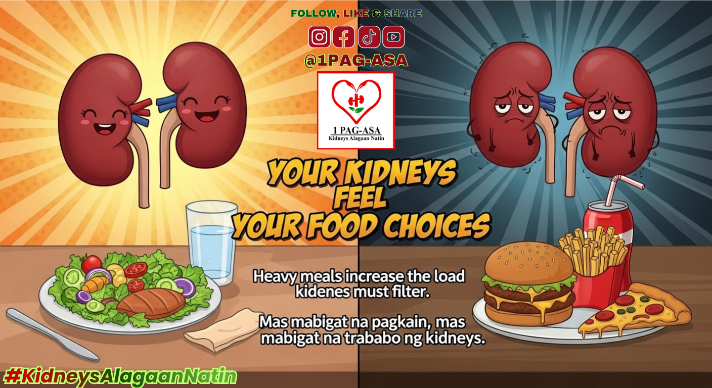 Your Kidneys Feel Your Choices campaign poster